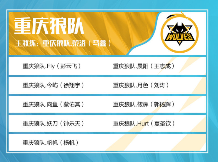 打破内心的魔鬼！JKL的阿希以50,000伤害带领团队进攻， Top Esports 消灭了 Bilibili Gaming 结束了八连败